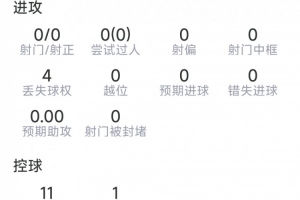曼都拉vs因勒乌德联_曼都拉vs因勒乌德联免下载直播_曼都拉vs因勒乌德联网页直接观看