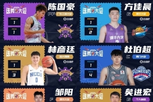 wnba常规赛打多少场_wnba常规赛打多少场超清直播_wnba常规赛打多少场1080p 在线观看