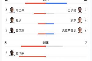 广州苏雅蔚雨堂vs极速超鹰广州FC_广州苏雅蔚雨堂vs极速超鹰广州FC免费高清直播_广州苏雅蔚雨堂vs极速超鹰广州FC在线观看入口