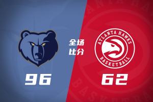 WNBA芝加哥天空vs达拉斯飞翼_WNBA芝加哥天空vs达拉斯飞翼免费在线直播_WNBA芝加哥天空vs达拉斯飞翼全场录像回放