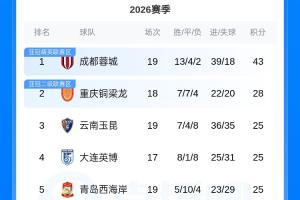 斯洛文尼亚U17女篮vs哥伦比亚U17女篮_斯洛文尼亚U17女篮vs哥伦比亚U17女篮全场次直播_斯洛文尼亚U17女篮vs哥伦比亚U17女篮所有比赛免费看
