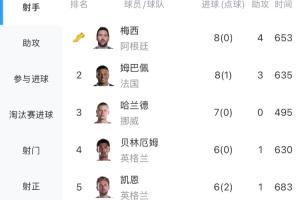 NBA开拓者vs掘金_NBA开拓者vs掘金免费观看_NBA开拓者vs掘金高清无插件直播