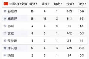 中超河南vs青岛海牛_中超河南vs青岛海牛超清直播_中超河南vs青岛海牛1080p 在线观看