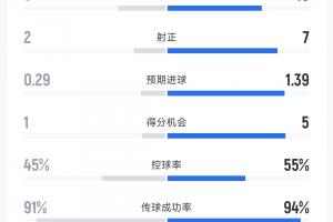 湛江八部科技vs培英青联-桐立新材料_湛江八部科技vs培英青联-桐立新材料高清无广告_湛江八部科技vs培英青联-桐立新材料流畅直播入口