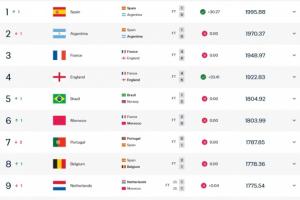 U17女篮世界杯美国U17女篮vs加拿大U17女篮_U17女篮世界杯美国U17女篮vs加拿大U17女篮全部赛程直播_U17女篮世界杯美国U17女篮vs加拿大U17女篮免费高清回放