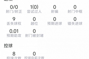WNBA芝加哥天空vs纽约自由人_WNBA芝加哥天空vs纽约自由人高清直播_WNBA芝加哥天空vs纽约自由人在线观看无插件