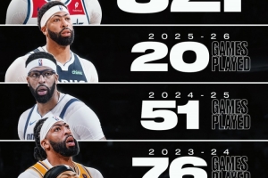 NBA76人vs雄鹿_NBA76人vs雄鹿免费看_NBA76人vs雄鹿高清直播回放