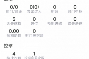 欧冠采列vs伊拿迪亚_欧冠采列vs伊拿迪亚实时直播_欧冠采列vs伊拿迪亚高清流畅观看