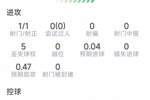 广东葆德澳美vs湛江八部科技_广东葆德澳美vs湛江八部科技免费高清直播_广东葆德澳美vs湛江八部科技在线观看入口