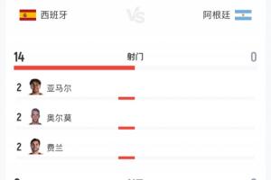 深圳二零二八vs广州蒲公英_深圳二零二八vs广州蒲公英免费在线直播_深圳二零二八vs广州蒲公英全场录像回放