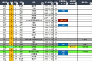 澳西甲乔达路普市vs莫道克大学_澳西甲乔达路普市vs莫道克大学超清直播_澳西甲乔达路普市vs莫道克大学1080p 在线观看