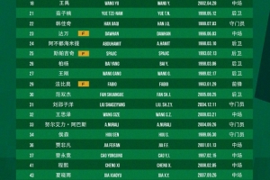 西班牙U17女篮vs墨西哥U17女篮_西班牙U17女篮vs墨西哥U17女篮无插件直播_西班牙U17女篮vs墨西哥U17女篮免费高清观看