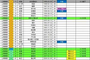 今日奇才vs快船比赛回放_今日奇才vs快船比赛回放全部赛程直播_今日奇才vs快船比赛回放免费高清回放