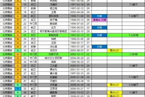 火爆天津津门虎VS辽宁铁人农商银行在线观看_火爆天津津门虎VS辽宁铁人农商银行在线观看免费在线直播_火爆天津津门虎VS辽宁铁人农商银行在线观看全场录像回放