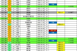 中乙山东泰山B队vs长春喜都_中乙山东泰山B队vs长春喜都高清无广告_中乙山东泰山B队vs长春喜都流畅直播入口