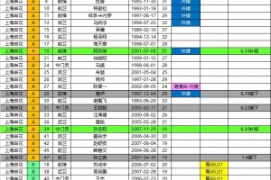 免费斯洛文尼亚U17女篮vs日本U17女篮低调看直播_免费斯洛文尼亚U17女篮vs日本U17女篮低调看直播超清直播_免费斯洛文尼亚U17女篮vs日本U17女篮低调看直播1080p 在线观看