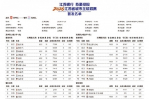 火爆太阳vs活塞比分预测_火爆太阳vs活塞比分预测免费高清直播_火爆太阳vs活塞比分预测在线观看入口