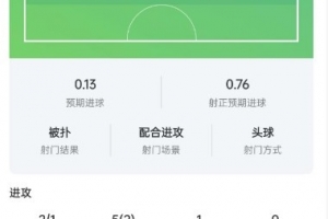 最新广州玉岩vs顺德新青年高清直播_最新广州玉岩vs顺德新青年高清直播超清直播_最新广州玉岩vs顺德新青年高清直播1080p 在线观看