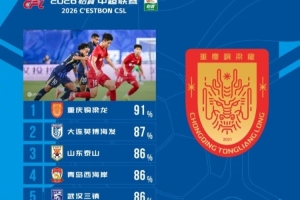印第安纳狂热vs拉斯维加斯王牌_印第安纳狂热vs拉斯维加斯王牌无插件直播_印第安纳狂热vs拉斯维加斯王牌免费高清观看