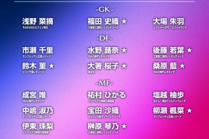 法国vs英格兰/阿根廷_法国vs英格兰/阿根廷在线观看_法国vs英格兰/阿根廷免费高清直播